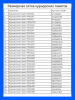 Курьерский пакет, 450х650+40, без кармана, 50 мкм, 100 шт.