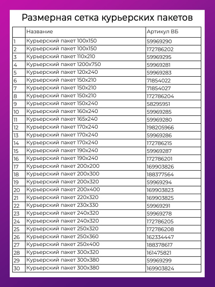 Упаковочный пакет, ПРОЗРАЧНЫЙ, 600х700+100 мм, с многоразовым клеевым клапаном, 45 мкм. 250 шт.