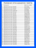 Курьерский пакет, 360х420+50, перфорация, 50 мкм, 1 000 шт.