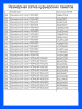 Курьерский пакет, 360х420+50, перфорация, 50 мкм, 1 000 шт.