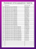 Курьерский пакет (сейф пакет), 200х320+40, с клеевым клапаном, без кармана, 60 мкм, 500 шт.