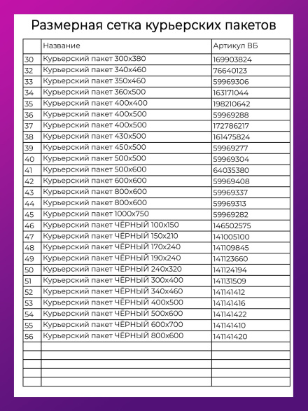 Упаковочный пакет, ПРОЗРАЧНЫЙ, 600х700+100 мм, с многоразовым клеевым клапаном, 45 мкм. 250 шт.
